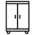garderob
